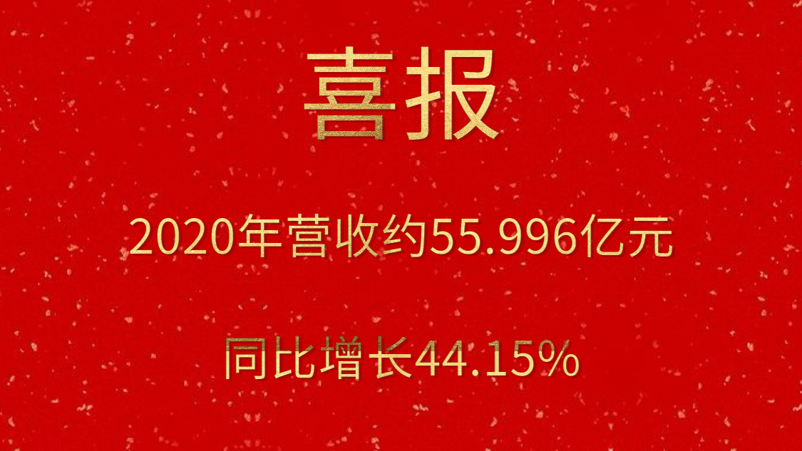 喜報！2020年營收約55.996億元，同比增長44.15%